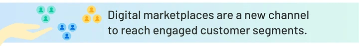 Text: Digital marketplaces are a new channel to reach new engaged customer segments.