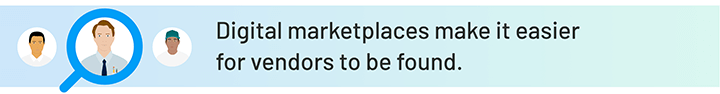 Text: Digital marketplaces make it easier for vendors to be found.