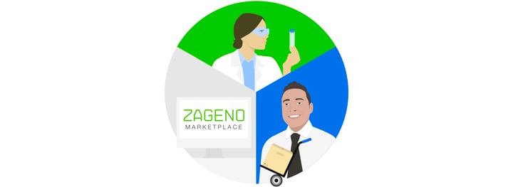 supplier-scientist-Z