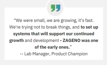 Client case - saving 487k by using ZAGENO lab marketplace